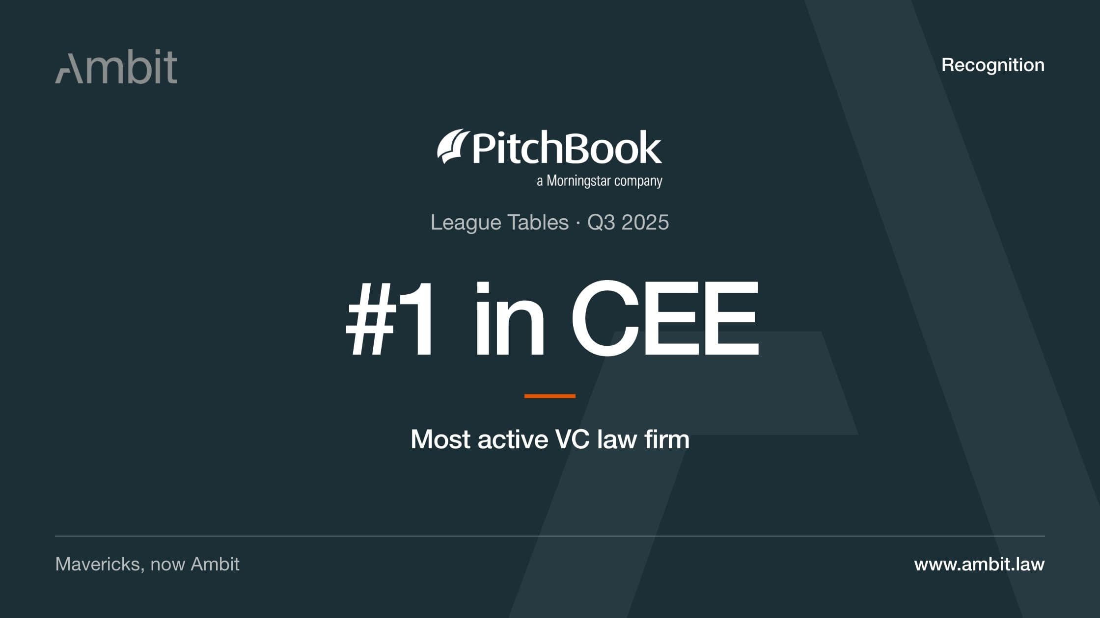 Mavericks rank first in CEE in PitchBook League Tables for Q3 2025